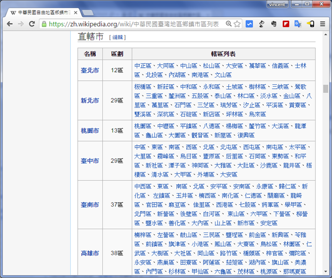 Excel-根據縣市鄉鎮市區名在Google地圖上顯示區域界線 Excel-根據縣市鄉鎮市區名在Google地圖上顯示區域界線