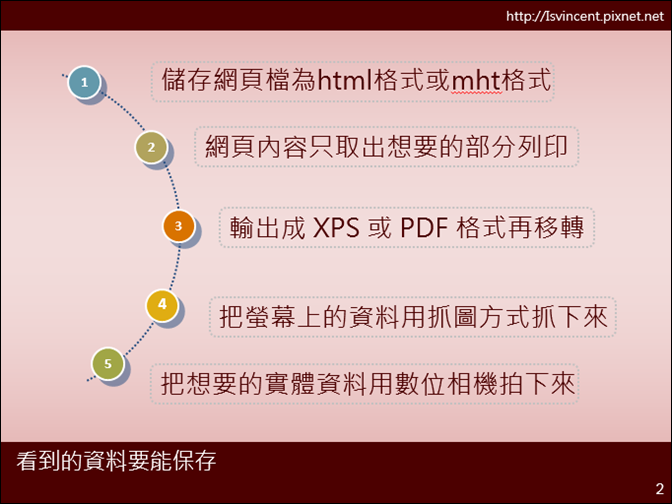 Word,Excel,PowerPoint-在SmartArt中設定超連結時讓文字不變色不加底線 Word,Excel,PowerPoint-在SmartArt中設定超連結時讓文字不變色不加底線