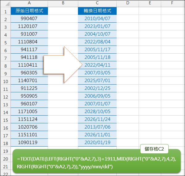Excel-民國年格式轉換為西元年格式(RIGHT,MID,LEFT,TEXT,DATE) Excel-民國年格式轉換為西元年格式(RIGHT,MID,LEFT,TEXT,DATE)