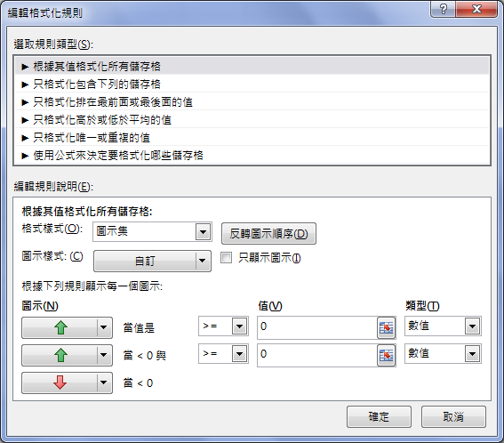 Excel-用上下箭頭表示成績是否進步(設定格式化的條件) Excel-用上下箭頭表示成績是否進步(設定格式化的條件)