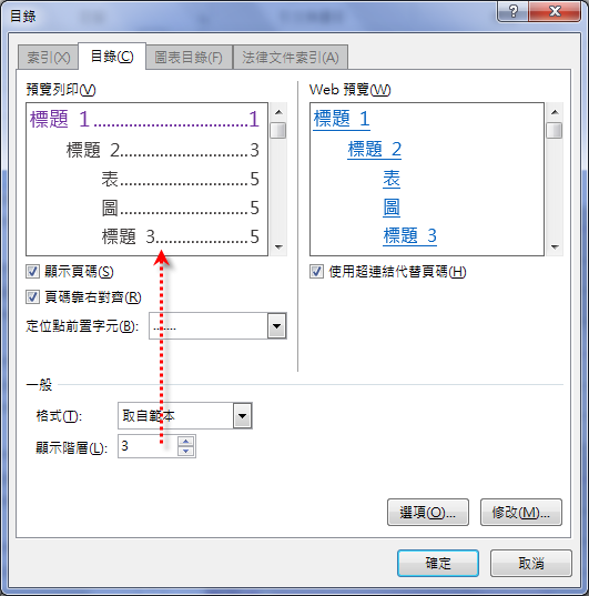 Word-利用自訂目錄控制顯示的階層 Word-利用自訂目錄控制顯示的階層