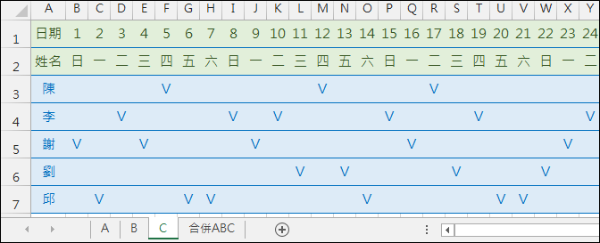 Excel-多個工作表資料集合在一個工作表(OFFSET,MATCH,INDIRECT) Excel-多個工作表資料集合在一個工作表(OFFSET,MATCH,INDIRECT)