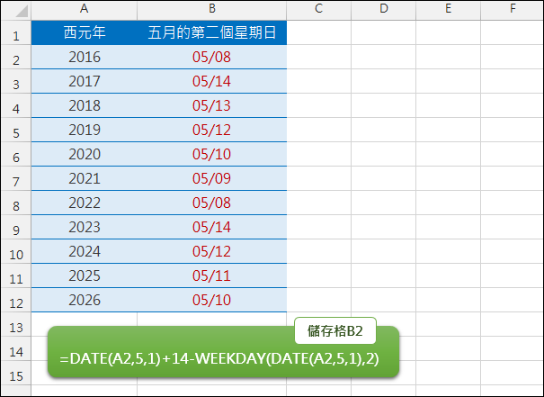 Excel-列出每一年的母親節日期(五月的第二個星期日)(WEEKDAY) Excel-列出每一年的母親節日期(五月的第二個星期日)(WEEKDAY)