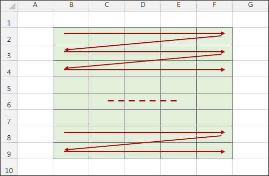 Excel-在儲存格輸入資料時設定輸入順序 Excel-在儲存格輸入資料時設定輸入順序