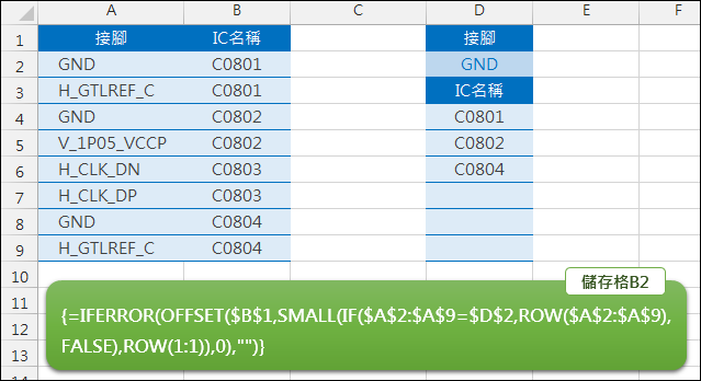 Excel-在資料清單中查詢符合條件者(陣列公式,SMALL,OFFSET,ROW) Excel-在資料清單中查詢符合條件者(陣列公式,SMALL,OFFSET,ROW)
