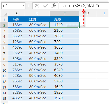 Excel-解決公式中使用含有設定數值格式為文字的儲存格產生的錯誤 Excel-解決公式中使用含有設定數值格式為文字的儲存格產生的錯誤