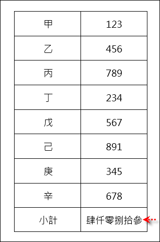 Word-利用功能變數將數字以國字顯示 Word-利用功能變數將數字以國字顯示