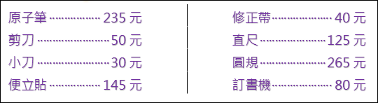 Word-善用Tab鍵來定位排版文字 Word-善用Tab鍵來定位排版文字