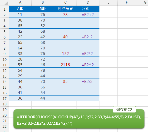 Excel-根據儲存格內容執行不同公式(CHOOSE,VLOOKUP) Excel-根據儲存格內容執行不同公式(CHOOSE,VLOOKUP)