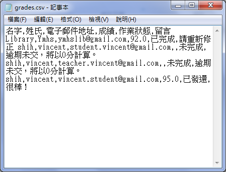Excel-解決網路下載CSV檔而產生的亂碼問題 Excel-解決網路下載CSV檔而產生的亂碼問題
