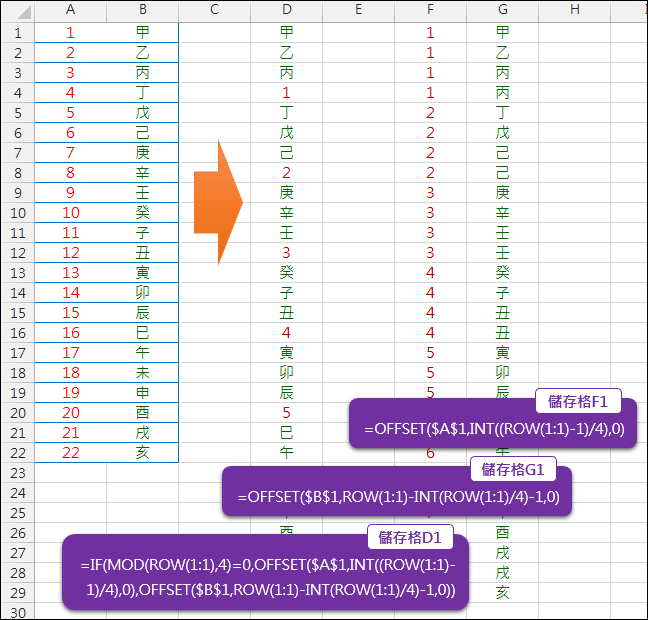 Excel-資料交錯排列組合(OFFSET,INT,MOD) Excel-資料交錯排列組合(OFFSET,INT,MOD)