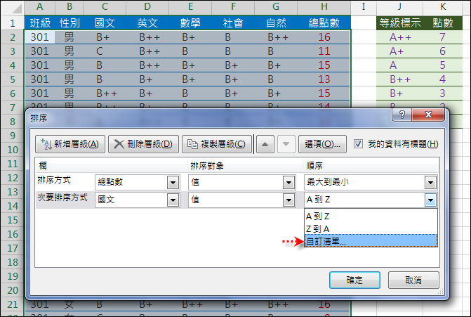 Excel-練習(以國中教育會考成績為例)(VLOOKUP,SUMPRODUCT,樞紐分析) Excel-練習(以國中教育會考成績為例)(VLOOKUP,SUMPRODUCT,樞紐分析)
