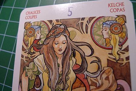 黃道十二宮都出來了