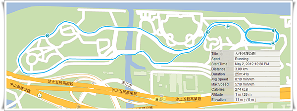[瘦下來是所有胖子的心願] 2012年5月