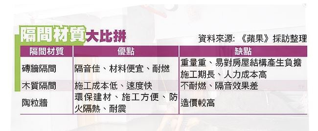擷取0002 擷取0002
