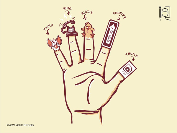 Rodrigo Ferreira | Know Your Fingers