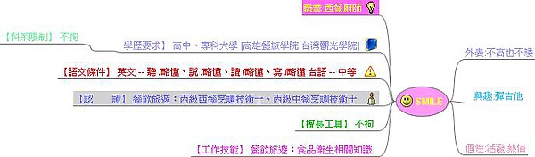 SMILE.jpeg SMILE.jpeg