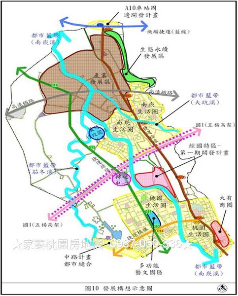 南崁新市鎮