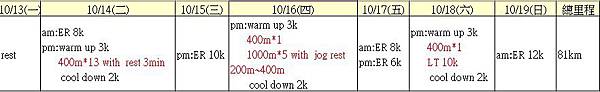 2013_5000m_training_10