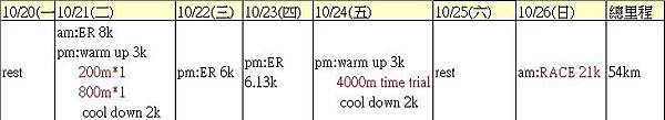 2013_5000m_training_11
