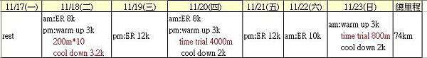 2013_5000m_training_17