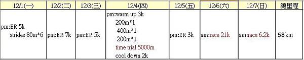 2013_5000m_training_18