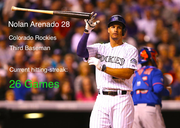 Nolan+Arenado+New+York+Mets+v+Colorado+Rockies+ODzObaihIVbl