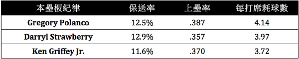 紀律