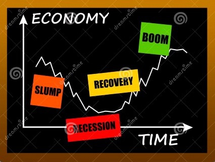 economic-cycle-28972437 (Custom)
