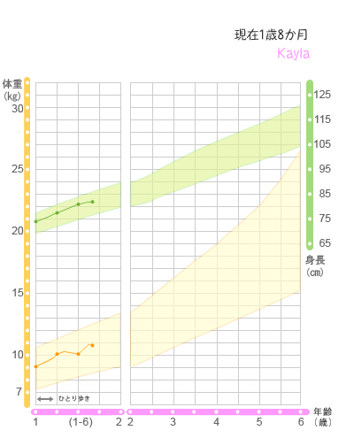 graph8749_1c.jpg