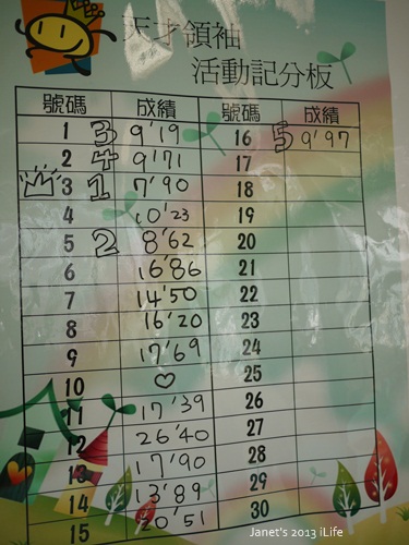 20130428 [3y1m26d]