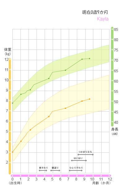 graph8749_1c.jpg