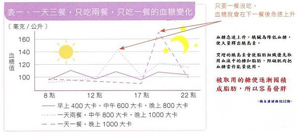 1399883812331 1399883812331