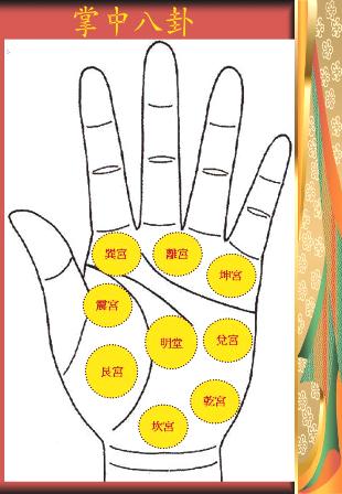 掌中八卦-1.jpg 掌中八卦-1.jpg