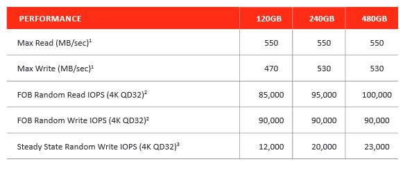 RadeonR7速度.JPG RadeonR7速度.JPG