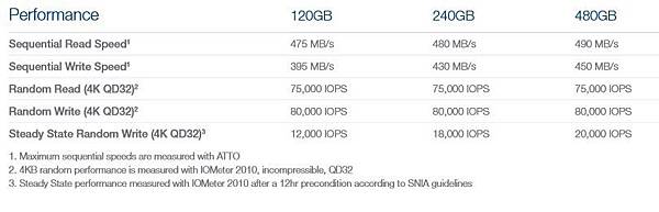 ARC100速度.JPG ARC100速度.JPG