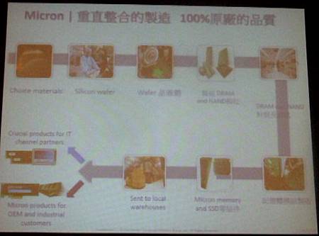 美光5.JPG 美光5.JPG