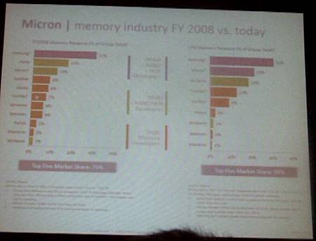 美光6.JPG 美光6.JPG