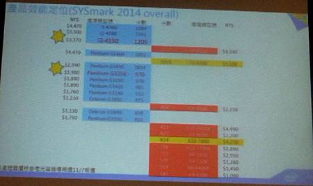 Intel16.JPG Intel16.JPG