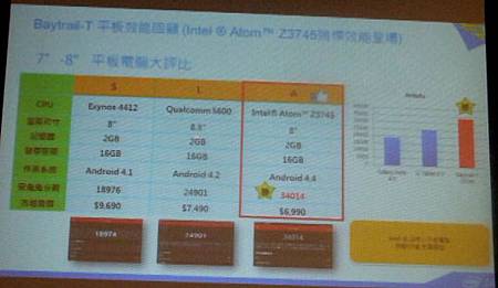 Intel20.JPG Intel20.JPG