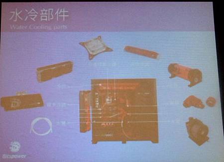 Bitspower12.JPG Bitspower12.JPG