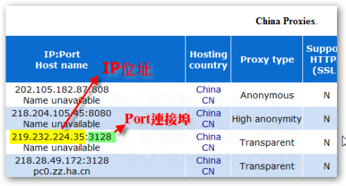 Proxy2.png Proxy2.png