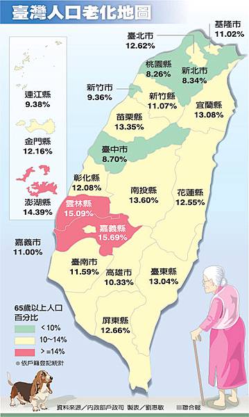 臺灣人口老化地圖.jpg