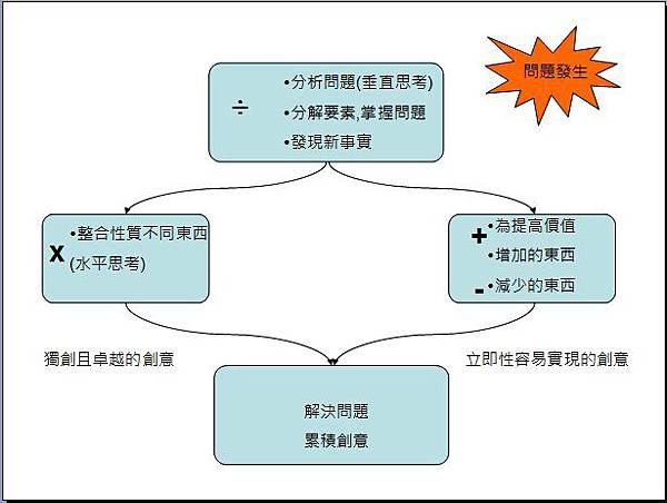 四則運算.jpg