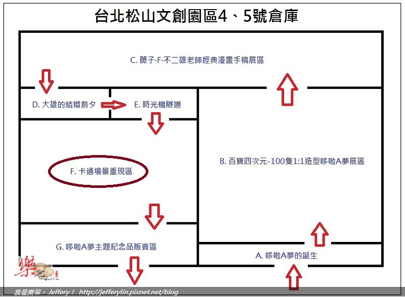 DORAME-MAP2 DORAME-MAP2