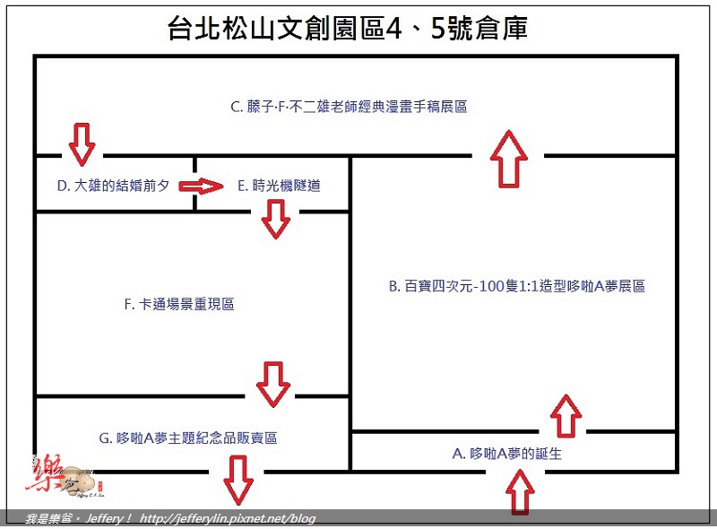 DORAME-MAP