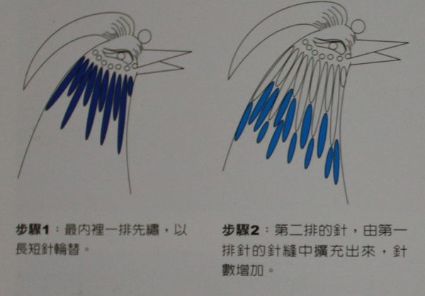 多方向性直針01.jpg