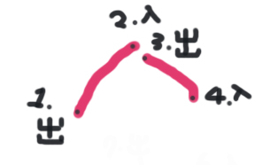 魚骨針01.jpg