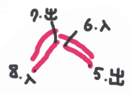 魚骨針02.jpg