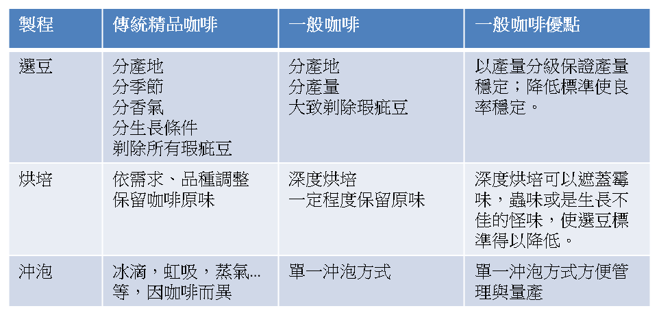 圖片1